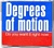 Degrees Of Motion